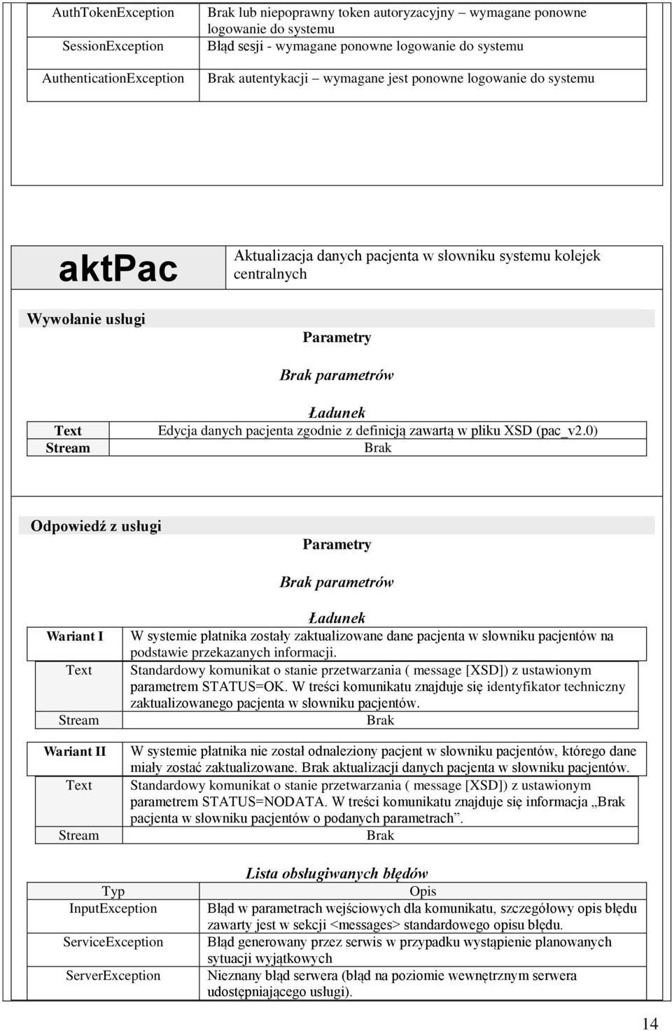 definicją zawartą w pliku XSD (pac_v2.