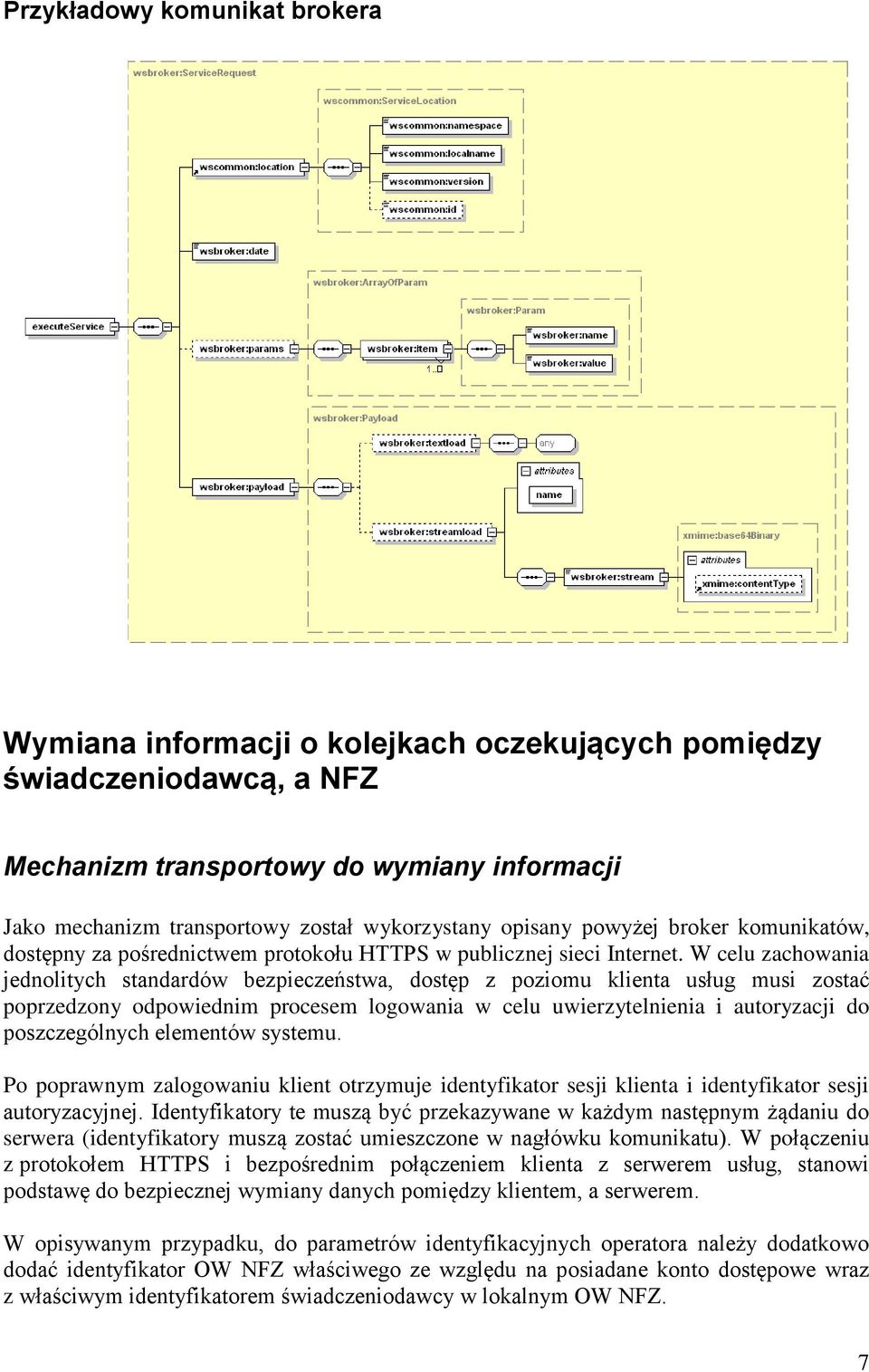 W celu zachowania jednolitych standardów bezpieczeństwa, dostęp z poziomu klienta usług musi zostać poprzedzony odpowiednim procesem logowania w celu uwierzytelnienia i autoryzacji do poszczególnych