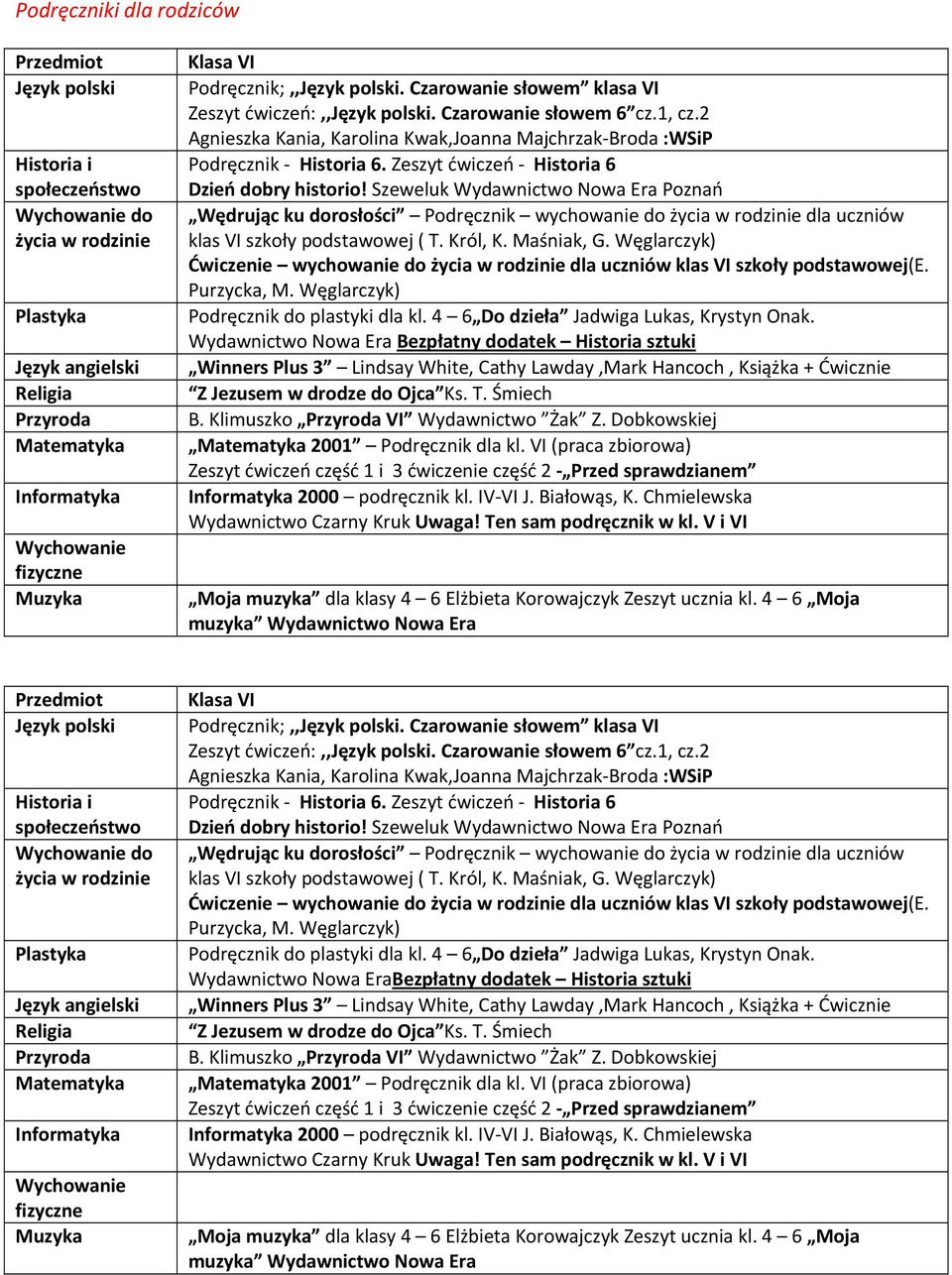 Szeweluk Wydawnictwo Nowa Era Poznań Wędrując ku dorosłości Podręcznik wychowanie do życia w rodzinie dla uczniów klas VI szkoły podstawowej ( T. Król, K. Maśniak, G.