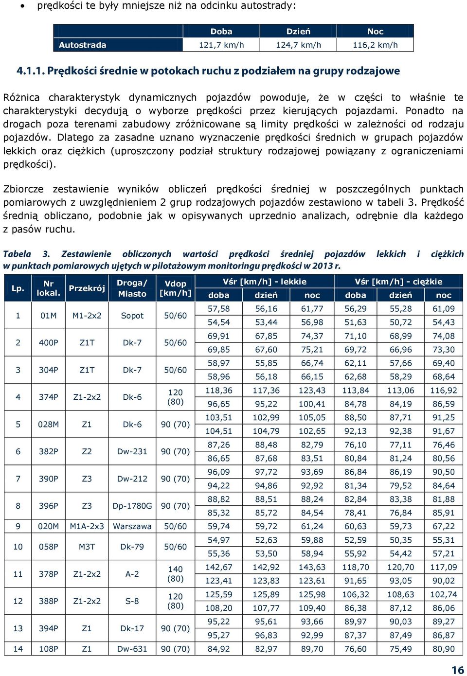 Dlatego za zasadne uznano wyznaczenie prędkości średnich w grupach pojazdów lekkich oraz ciężkich (uproszczony podział struktury rodzajowej powiązany z ograniczeniami prędkości).