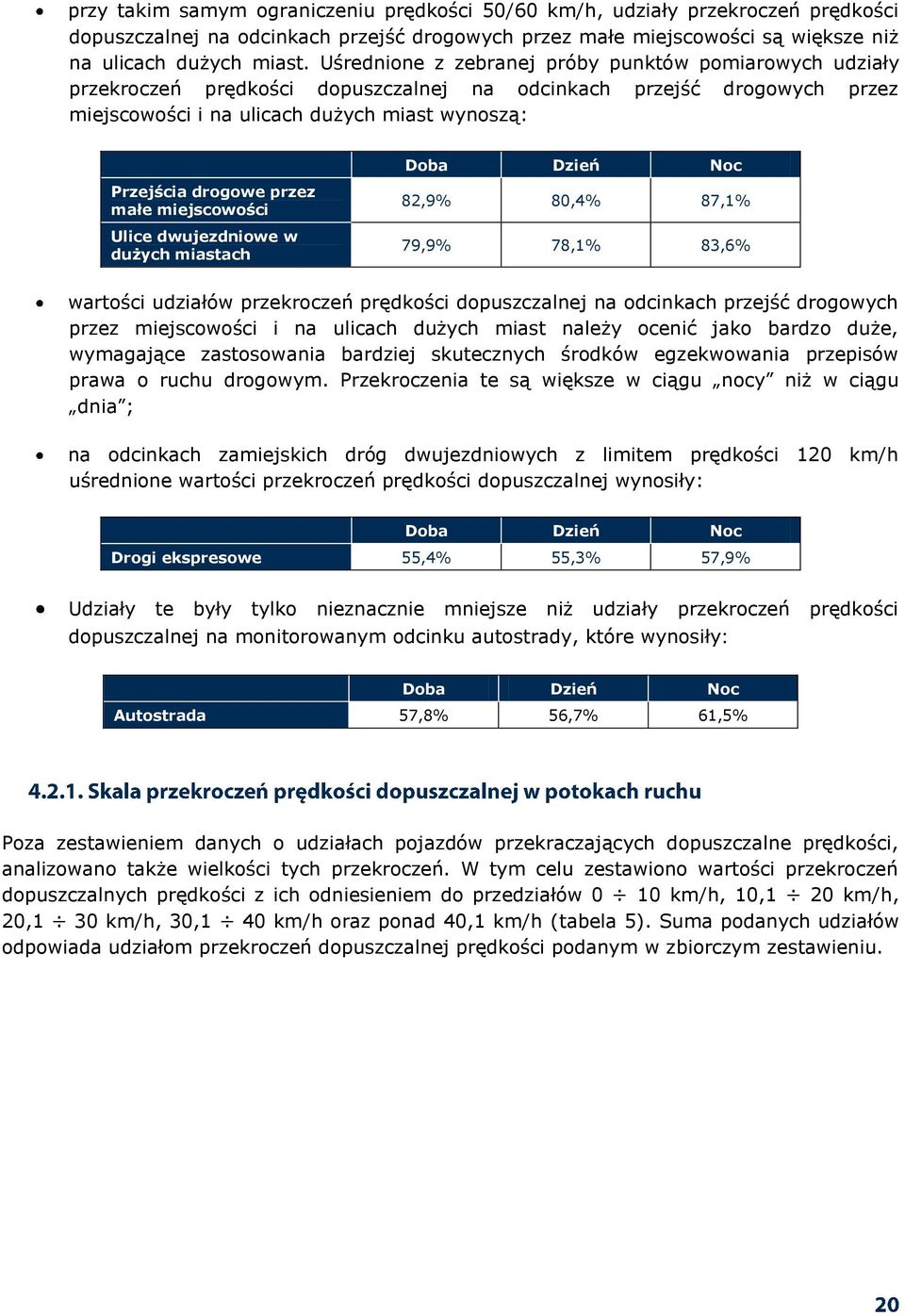 przez małe miejscowości Ulice dwujezdniowe w dużych miastach Doba Dzień Noc 82,9% 80,4% 87,1% 79,9% 78,1% 83,6% wartości udziałów przekroczeń prędkości dopuszczalnej na odcinkach przejść drogowych