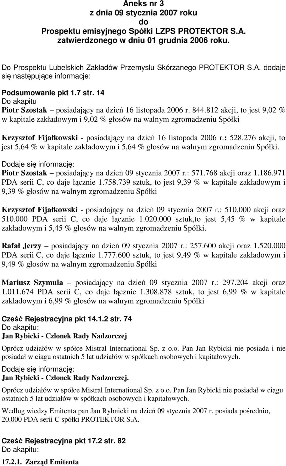 844.812 akcji, to jest 9,02 % w kapitale zakładowym i 9,02 % głosów na walnym zgromadzeniu Spółki Krzysztof Fijałkowski - posiadający na dzień 16 listopada 2006 r.: 528.