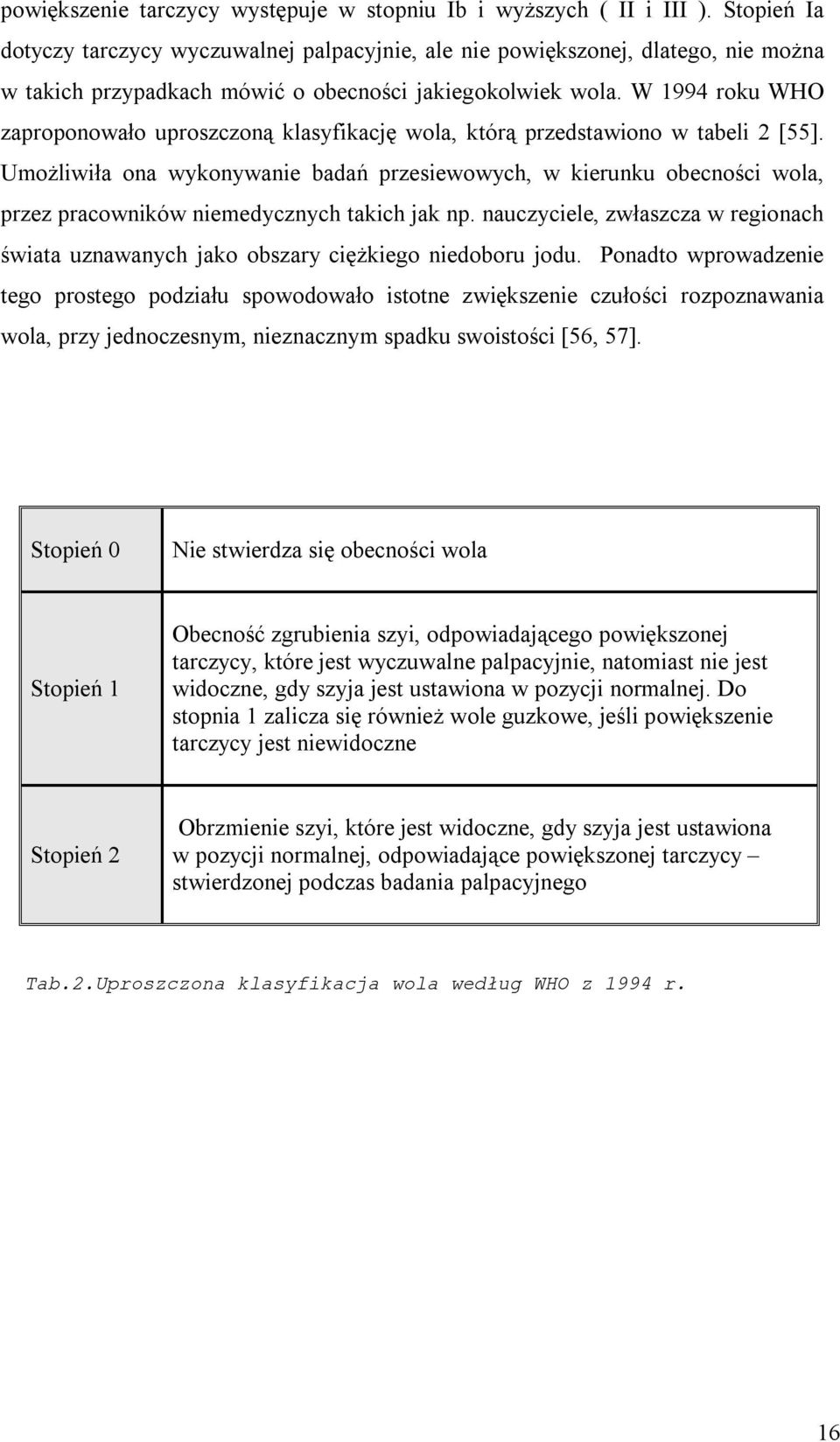 W 1994 roku WHO zaproponowało uproszczoną klasyfikację wola, którą przedstawiono w tabeli 2 [55].