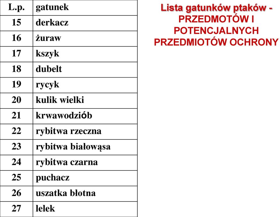 białowąsa 24 rybitwa czarna 25 puchacz 26 uszatka błotna 27