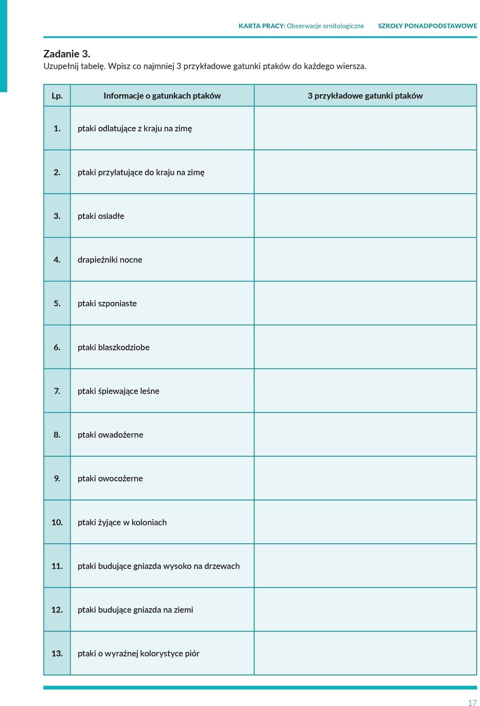 ptaki odlatujące z kraju na zimę 2. ptaki przylatujące do kraju na zimę 3. ptaki osiadłe 4. drapieżniki nocne 5. ptaki szponiaste 6.