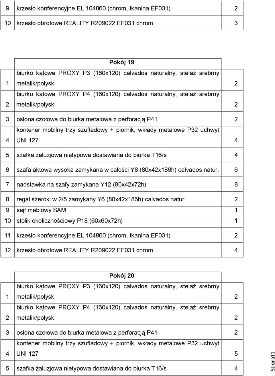 aktowa wysoka zamykana w całości Y8 (80xx86h) calvados natur. 6 7 nadstawka na szafy zamykana Y (80xx7h) 8 8 regał szeroki w /5 zamykany Y6 (80xx86h) calvados natur.