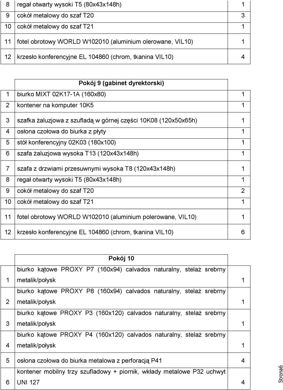 konferencyjny 0K03 (80x00) 6 szafa żaluzjowa wysoka T3 (0x3x8h) 7 szafa z drzwiami przesuwnymi wysoka T8 (0x3x8h) 8 regał otwarty wysoki T5 (80x3x8h) 9 cokół metalowy do szaf T0 0 cokół metalowy do