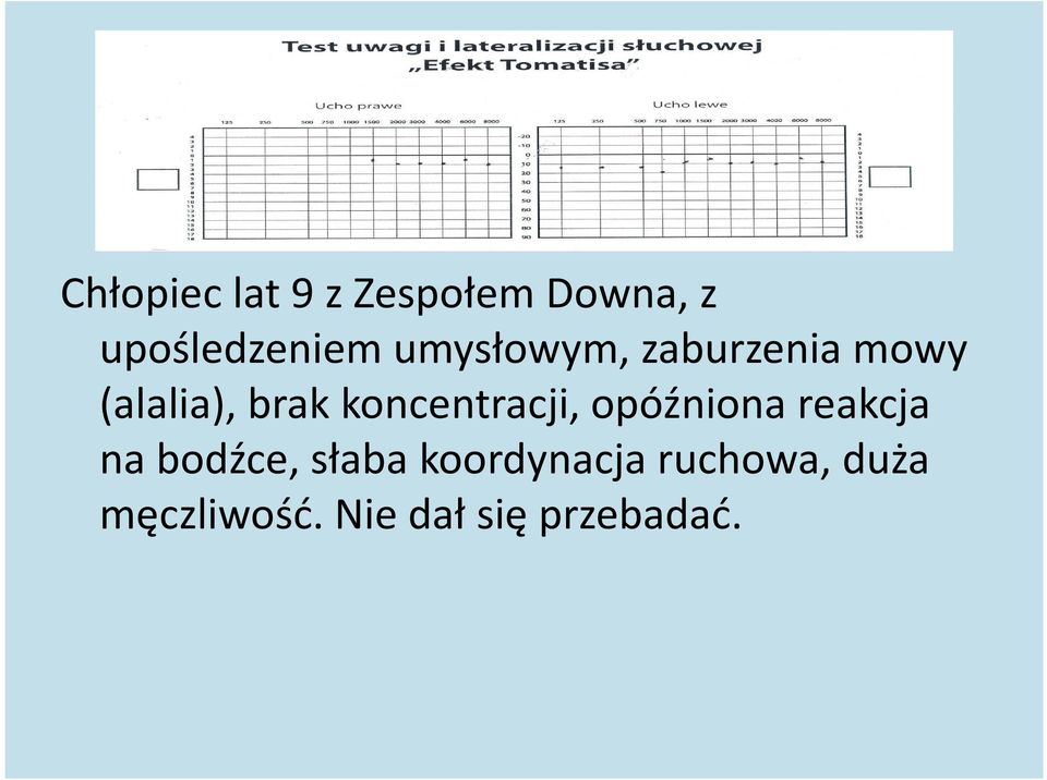 koncentracji, opóźniona reakcja na bodźce, słaba