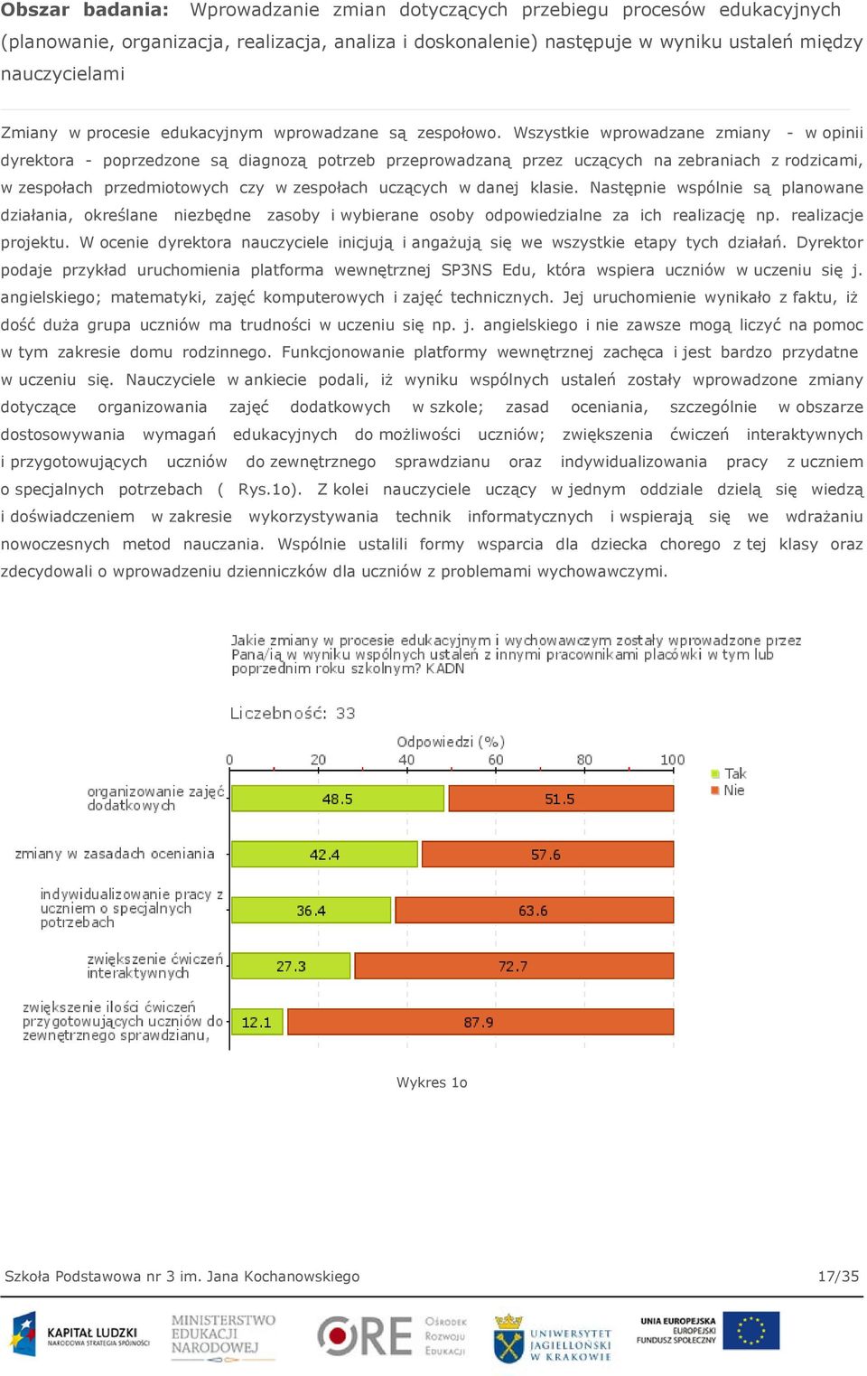 Wszystkie wprowadzane zmiany - w opinii dyrektora - poprzedzone są diagnozą potrzeb przeprowadzaną przez uczących na zebraniach z rodzicami, w zespołach przedmiotowych czy w zespołach uczących w