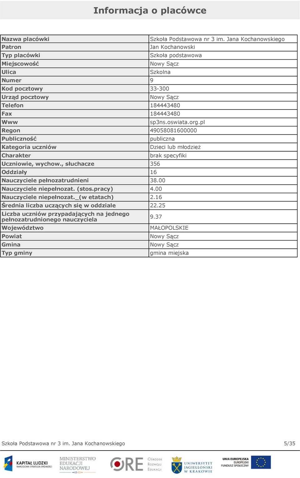 pl Regon 49058081600000 Publiczność Kategoria uczniów Charakter Uczniowie, wychow., słuchacze 356 Oddziały 16 publiczna Nauczyciele pełnozatrudnieni 38.00 Nauczyciele niepełnozat. (stos.pracy) 4.