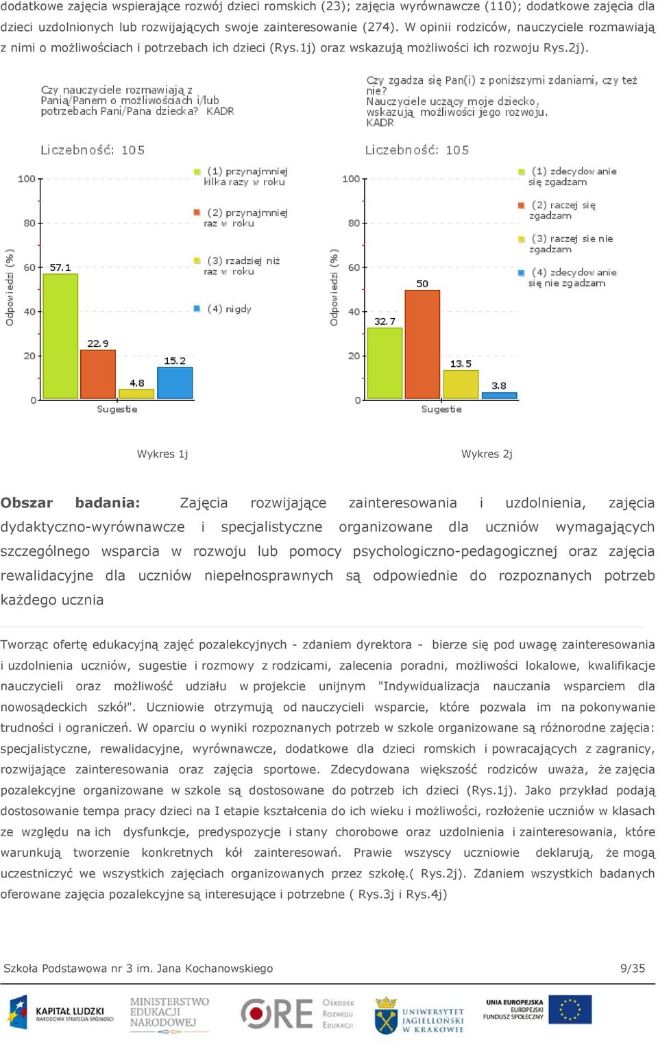 Wykres 1j Wykres 2j Obszar badania: Zajęcia rozwijające zainteresowania i uzdolnienia, zajęcia dydaktyczno-wyrównawcze i specjalistyczne organizowane dla uczniów wymagających szczególnego wsparcia w