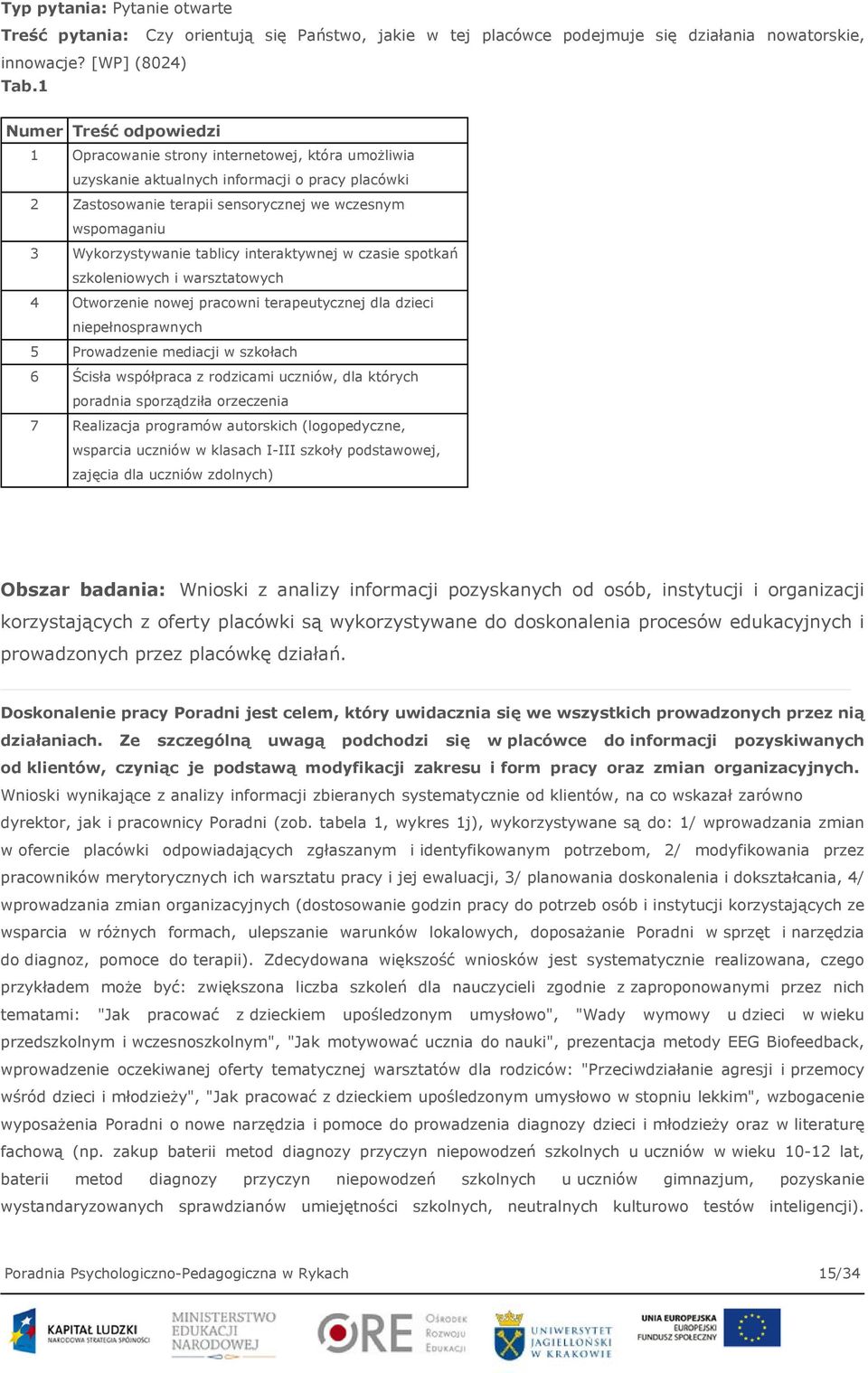 Wykorzystywanie tablicy interaktywnej w czasie spotkań szkoleniowych i warsztatowych 4 Otworzenie nowej pracowni terapeutycznej dla dzieci niepełnosprawnych 5 Prowadzenie mediacji w szkołach 6 Ścisła