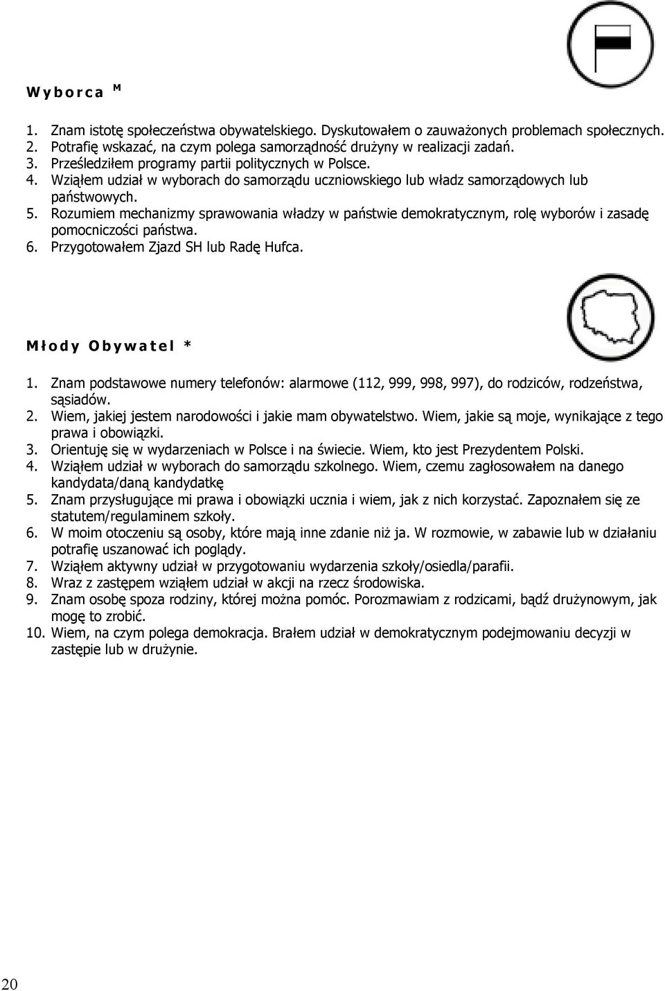 Rozumiem mechanizmy sprawowania władzy w państwie demokratycznym, rolę wyborów i zasadę pomocniczości państwa. 6. Przygotowałem Zjazd SH lub Radę Hufca. M ł o d y O b y w a t e l * 1.