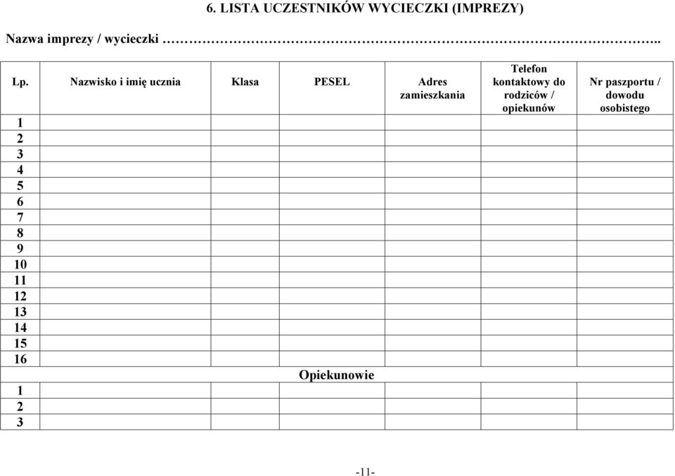 Nazwisko i imię ucznia Klasa PESEL Adres zamieszkania 1 2 3 4 5 6