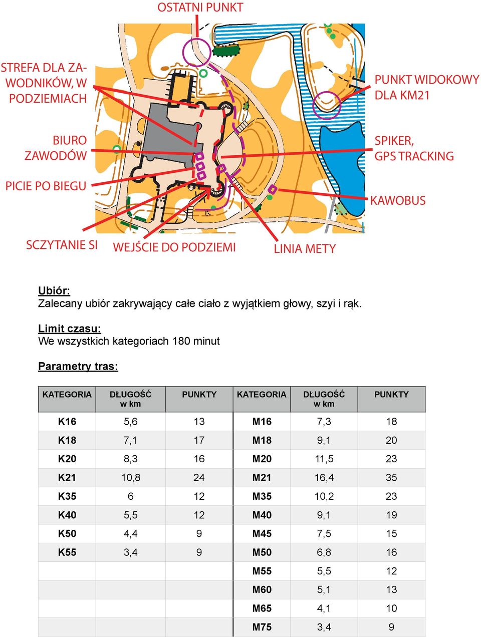 Limit czasu: We wszystkich kategoriach 180 minut Parametry tras: KATEGORIA DŁUGOŚĆ w km PUNKTY KATEGORIA DŁUGOŚĆ w km PUNKTY K16 5,6 13 M16 7,3 18