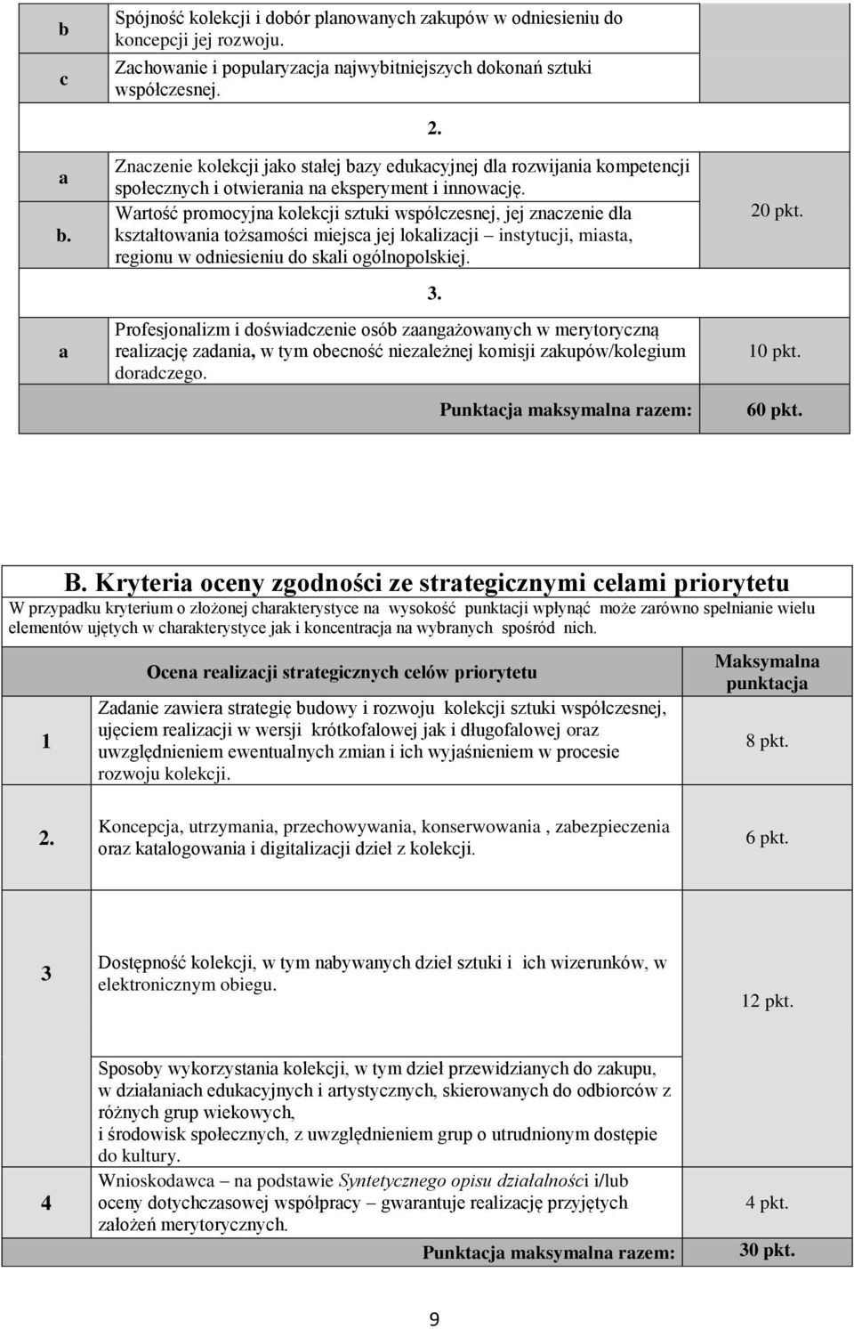 Wartość promocyjna kolekcji sztuki współczesnej, jej znaczenie dla kształtowania tożsamości miejsca jej lokalizacji instytucji, miasta, regionu w odniesieniu do skali ogólnopolskiej.