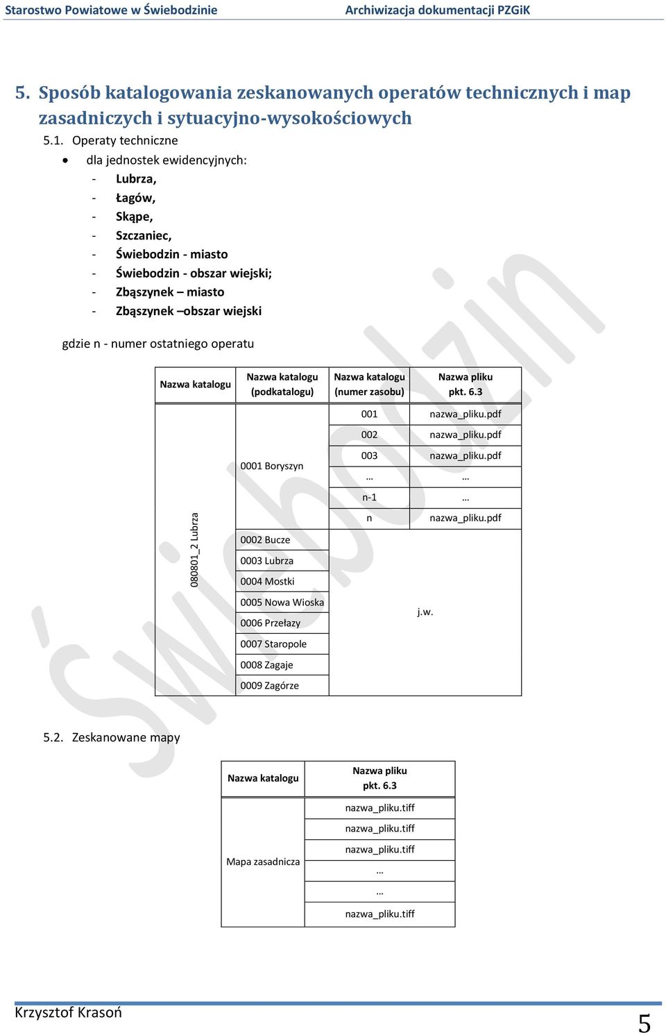 Operaty techniczne dla jednostek ewidencyjnych: - Lubrza, - Łagów, - Skąpe, - Szczaniec, - Świebodzin - miasto - Świebodzin - obszar wiejski; - Zbąszynek miasto - Zbąszynek