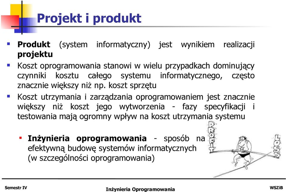 koszt sprzętu Koszt utrzymania i zarządzania oprogramowaniem jest znacznie większy niż koszt jego wytworzenia - fazy specyfikacji i