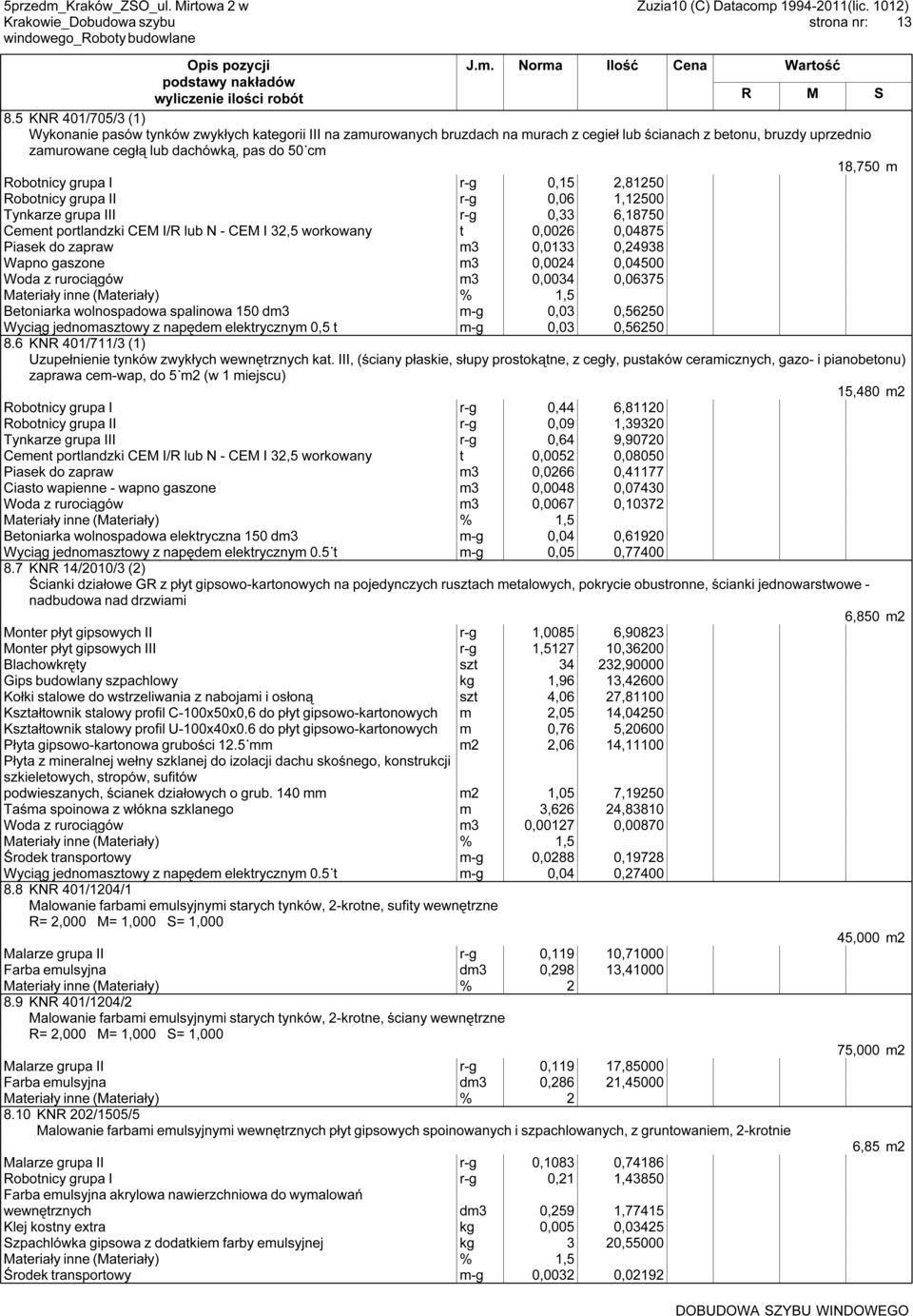 18,750 m Robotnicy grupa I r-g 0,15 2,81250 Robotnicy grupa II r-g 0,06 1,12500 Tynkarze grupa III r-g 0,33 6,18750 Cement portlandzki CEM I/R lub N - CEM I 32,5 workowany t 0,0026 0,04875 Piasek do