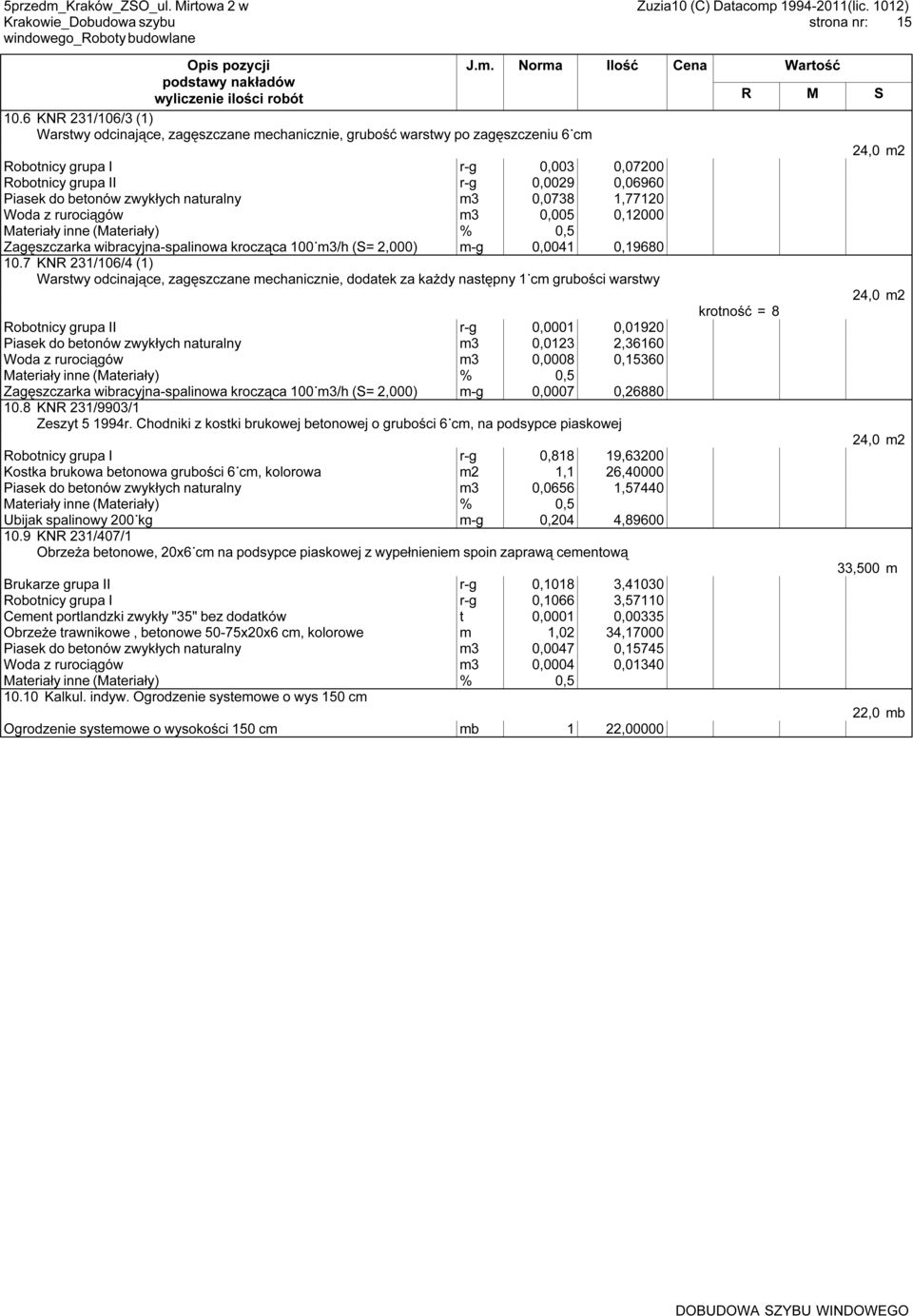 betonów zwykłych naturalny m3 0,0738 1,77120 Woda z rurociągów m3 0,005 0,12000 Materiały inne (Materiały) % 0,5 Zagęszczarka wibracyjna-spalinowa krocząca 100 m3/h (S= 2,000) m-g 0,0041 0,19680 10.