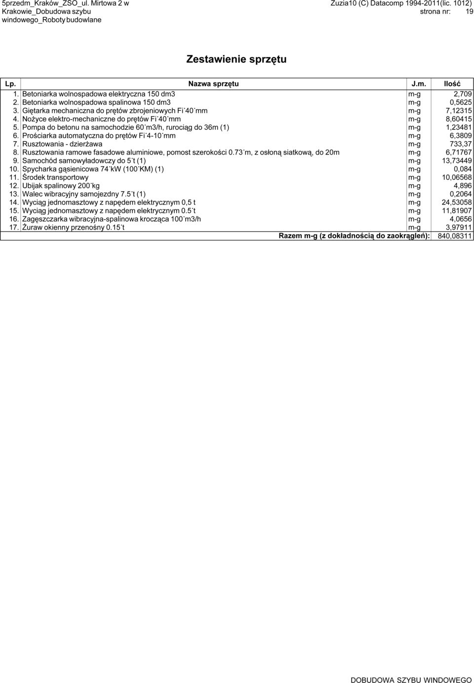 Pompa do betonu na samochodzie 60 m3/h, rurociąg do 36m (1) m-g 1,23481 6. Prościarka automatyczna do prętów Fi 4-10 mm m-g 6,3809 7. Rusztowania - dzierżawa m-g 733,37 8.
