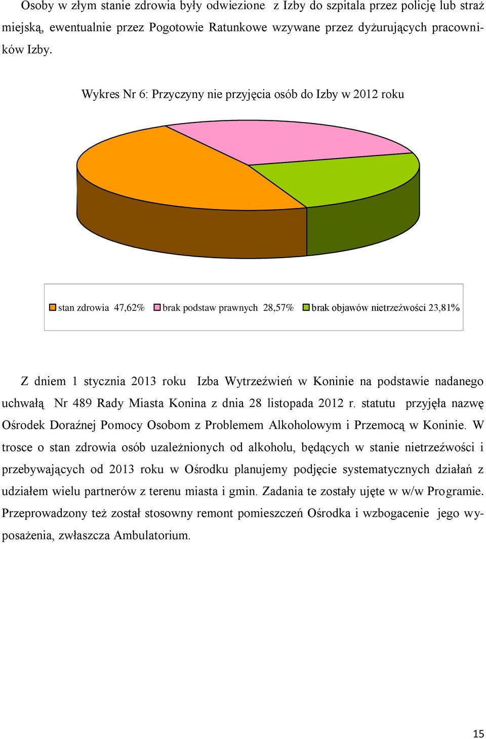 Koninie na podstawie nadanego uchwałą Nr 489 Rady Miasta Konina z dnia 28 listopada 2012 r. statutu przyjęła nazwę Ośrodek Doraźnej Pomocy Osobom z Problemem Alkoholowym i Przemocą w Koninie.