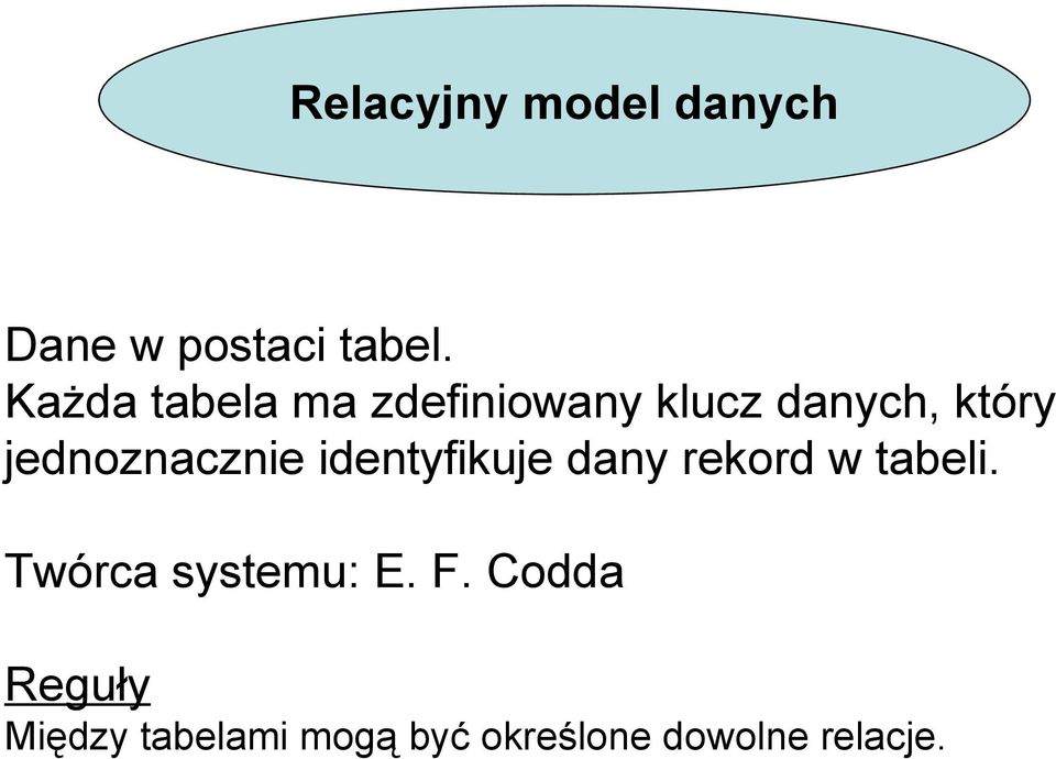 jednoznacznie identyfikuje dany rekord w tabeli.