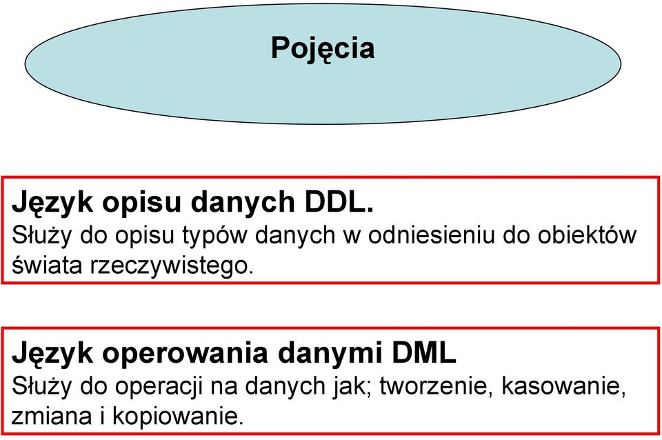 obiektów świata rzeczywistego.