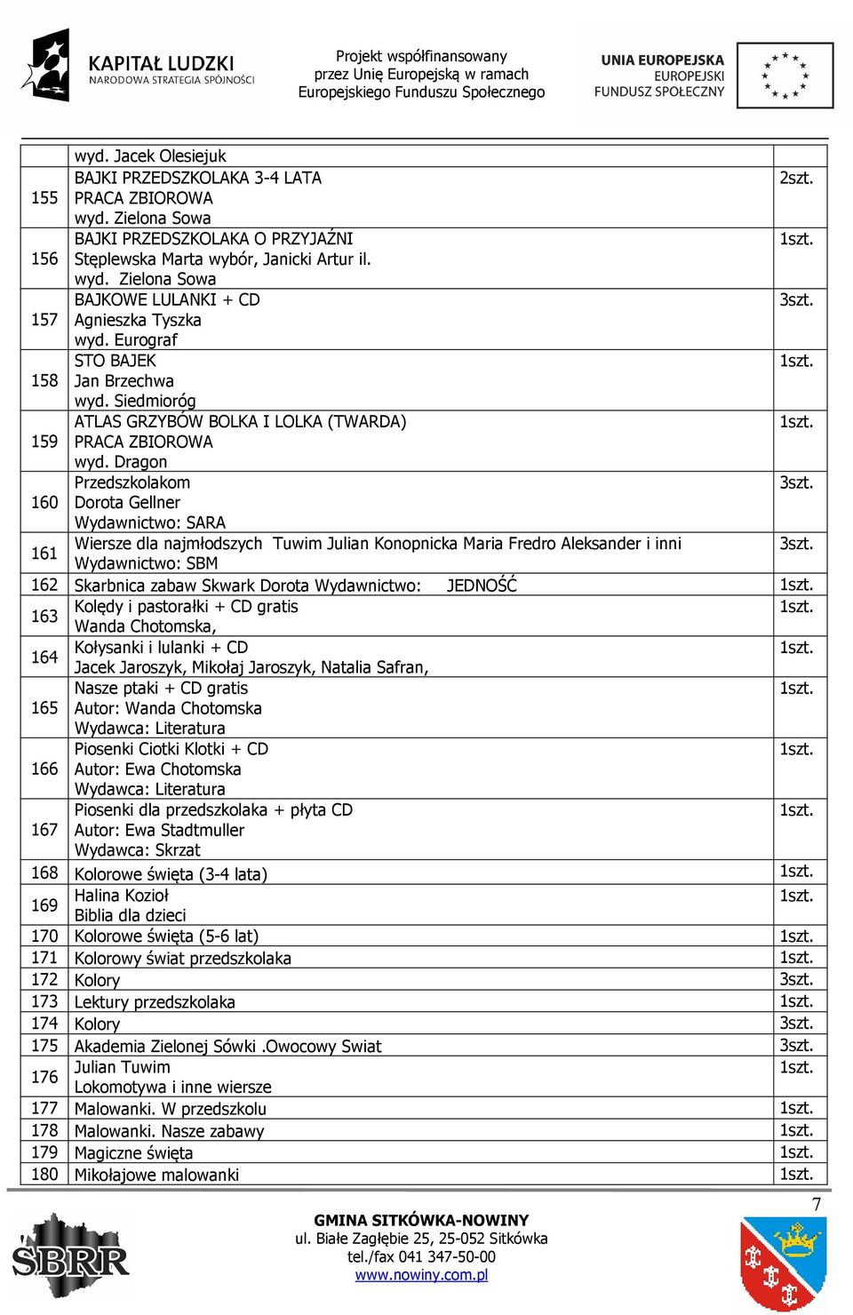 Dragon Przedszkolakom 160 Dorota Gellner Wydawnictwo: SARA 161 Wiersze dla najmłodszych Tuwim Julian Konopnicka Maria Fredro Aleksander i inni Wydawnictwo: SBM 162 Skarbnica zabaw Skwark Dorota