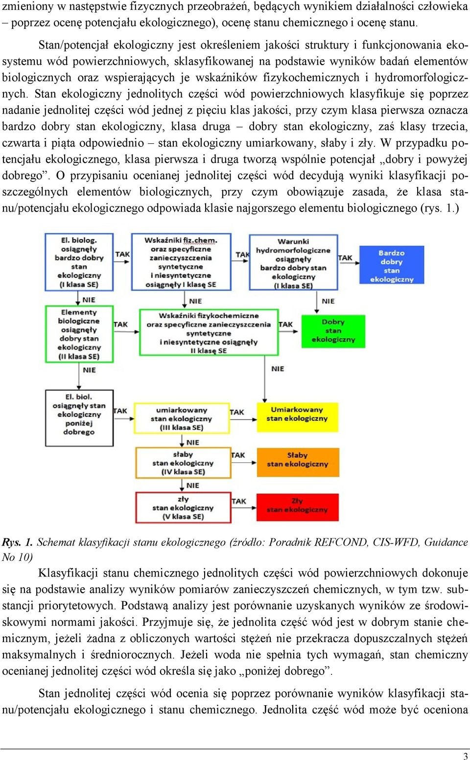 je wskaźników fizykochemicznych i hydromorfologicznych.