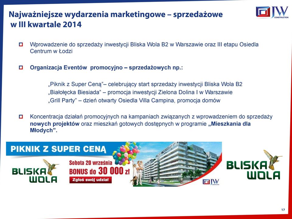 : Piknik z Super Ceną celebrujący start sprzedaży inwestycji Bliska Wola B2 Białołęcka Biesiada promocja inwestycji Zielona Dolina I w Warszawie Grill