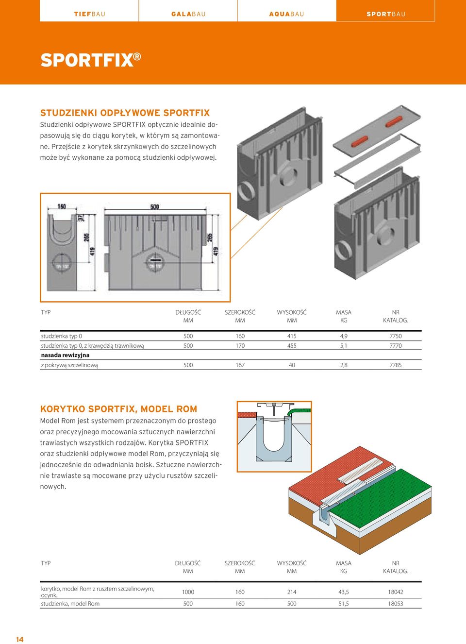 typ DŁUGOŚĆ SZEROKOŚĆ WYSOKOŚĆ MASA studzienka typ 0 1 415 4,9 7750 studzienka typ 0, z krawędzią trawnikową 170 455 5,1 7770 167 40 2,8 7785 nasada rewizyjna z pokrywą szczelinową KORYTKO SPORTFIX,