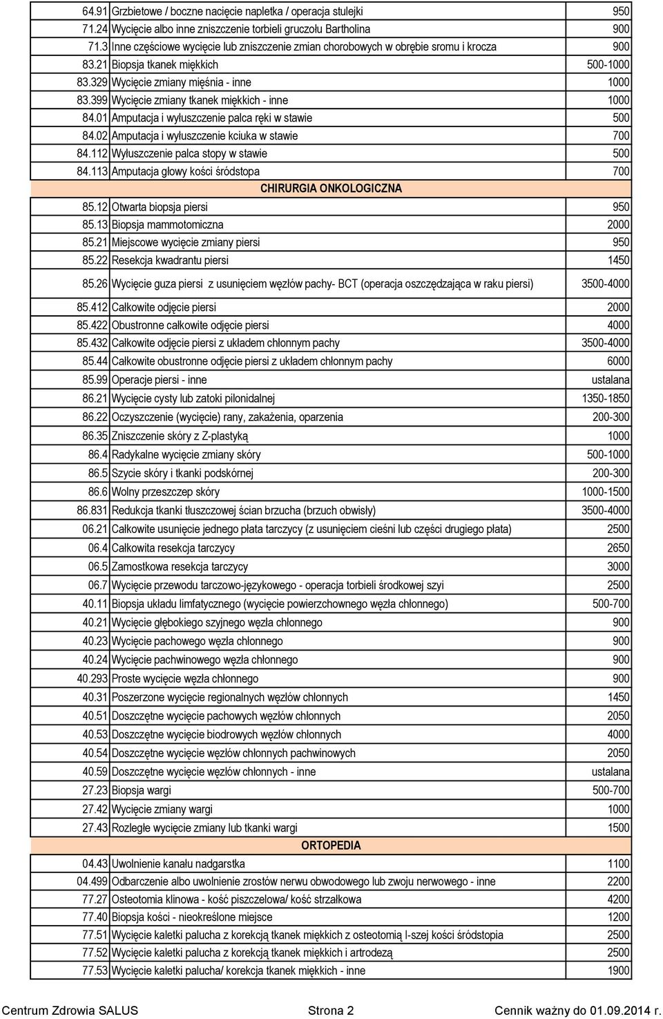 399 Wycięcie zmiany tkanek miękkich - inne 1000 84.01 Amputacja i wyłuszczenie palca ręki w stawie 500 84.02 Amputacja i wyłuszczenie kciuka w stawie 700 84.