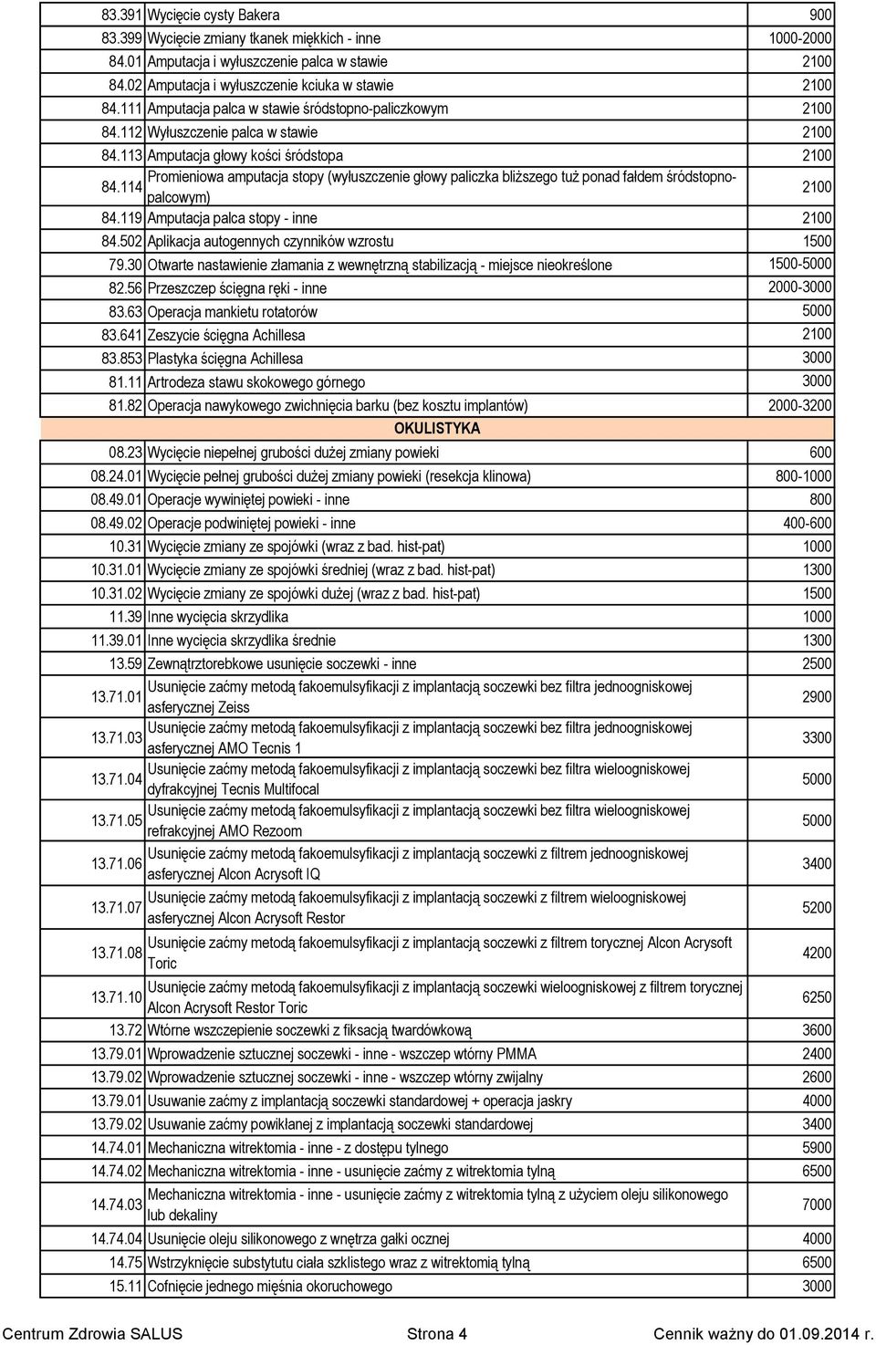 113 Amputacja głowy kości śródstopa 2100 Promieniowa amputacja stopy (wyłuszczenie głowy paliczka bliższego tuż ponad fałdem śródstopnopalcowym) 84.114 2100 84.