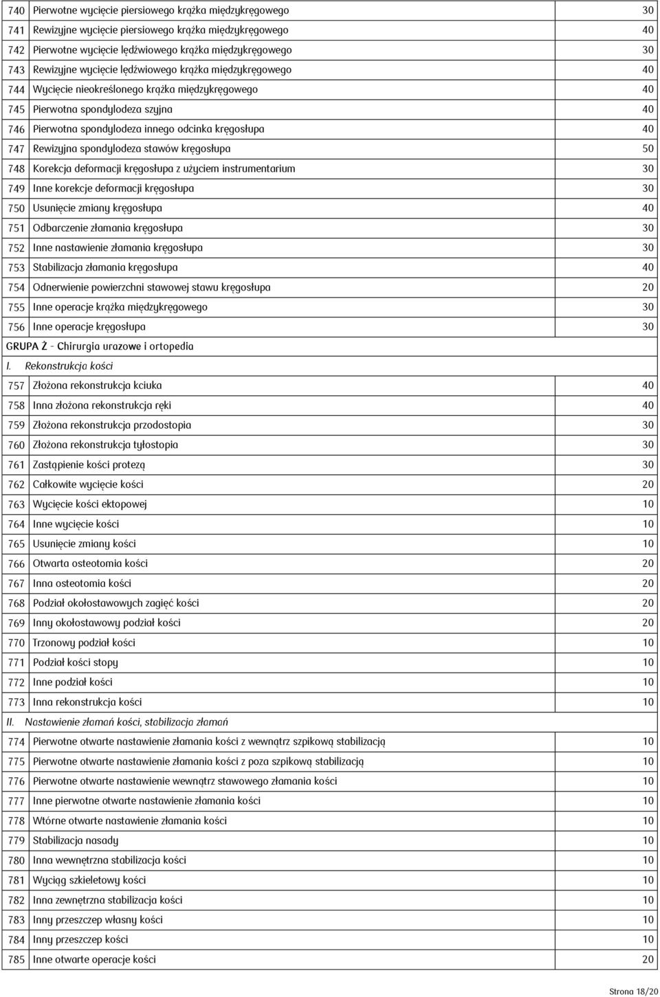 Rewizyjna spondylodeza stawów kręgosłupa 50 748 Korekcja deformacji kręgosłupa z użyciem instrumentarium 30 749 Inne korekcje deformacji kręgosłupa 30 750 Usunięcie zmiany kręgosłupa 40 751
