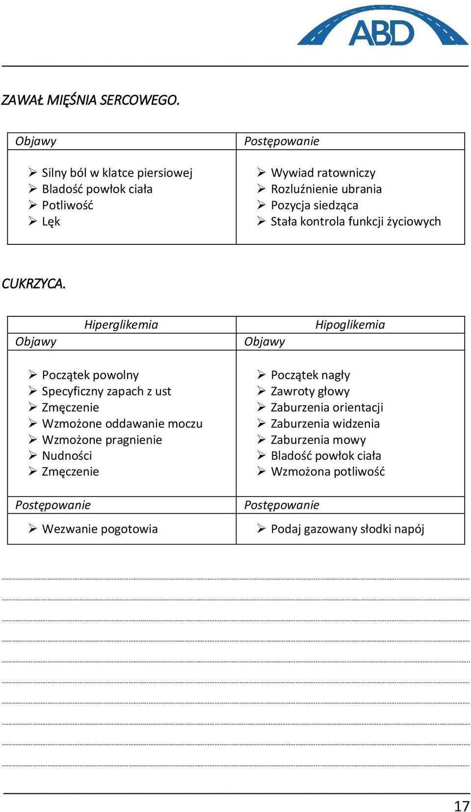 Stała kontrola funkcji życiowych CUKRZYCA.