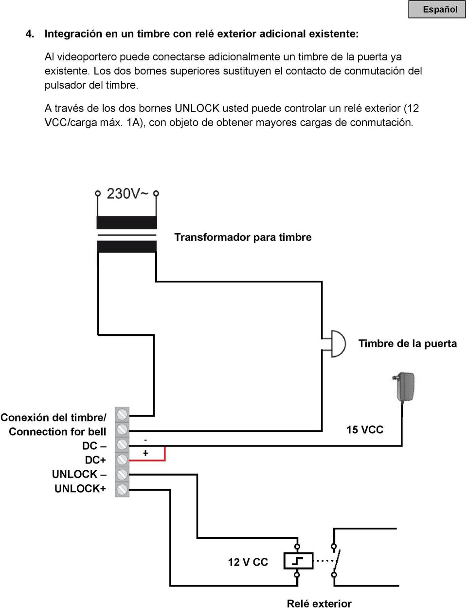 puerta ya existente. Los dos bornes superiores sustituyen el contacto de conmutación del pulsador del timbre.