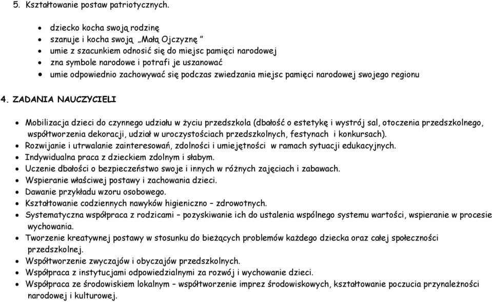 podczas zwiedzania miejsc pamięci narodowej swojego regionu 4.