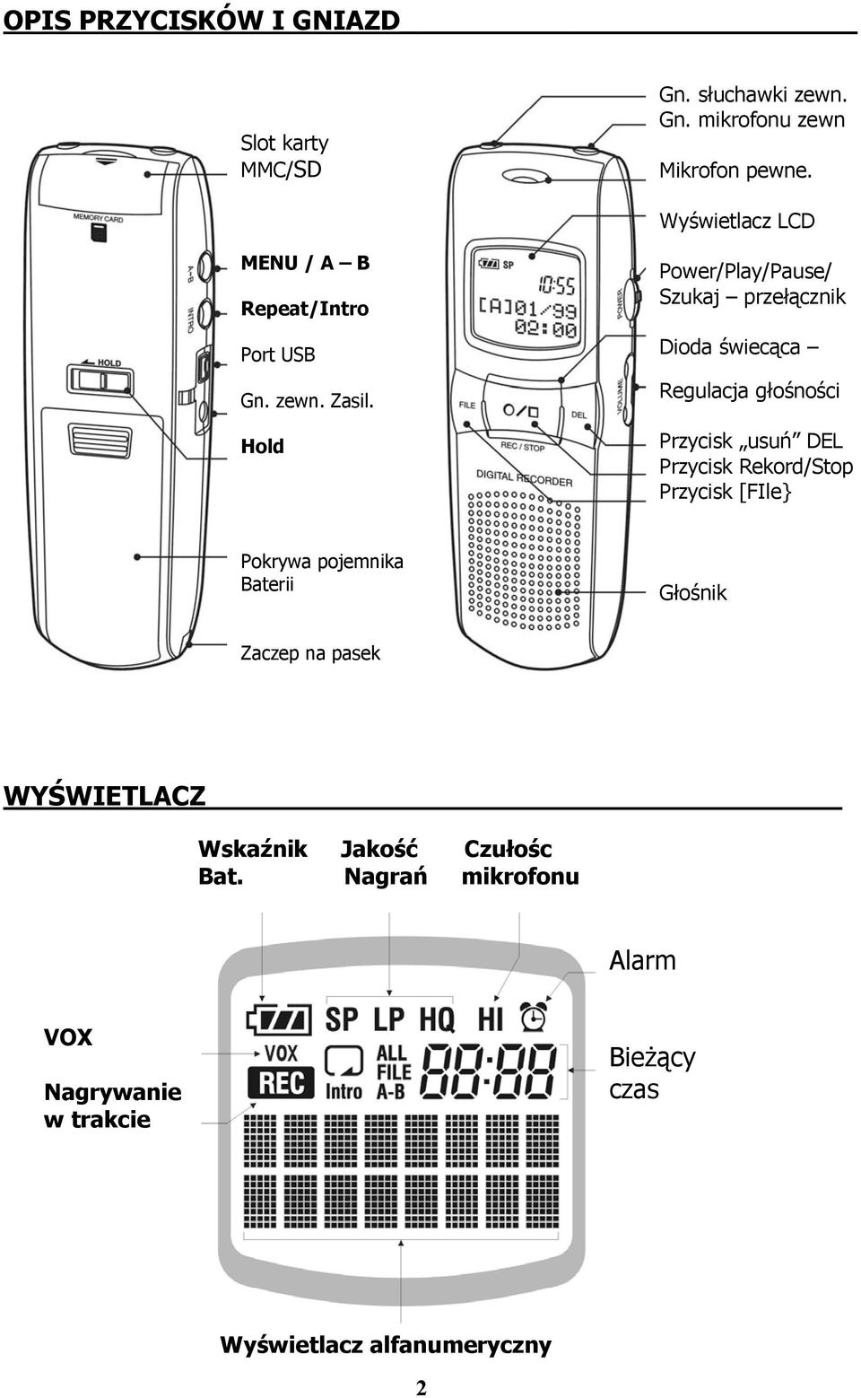 Hold Power/Play/Pause/ Szukaj przełącznik Dioda świecąca Regulacja głośności Przycisk usuń DEL Przycisk Rekord/Stop