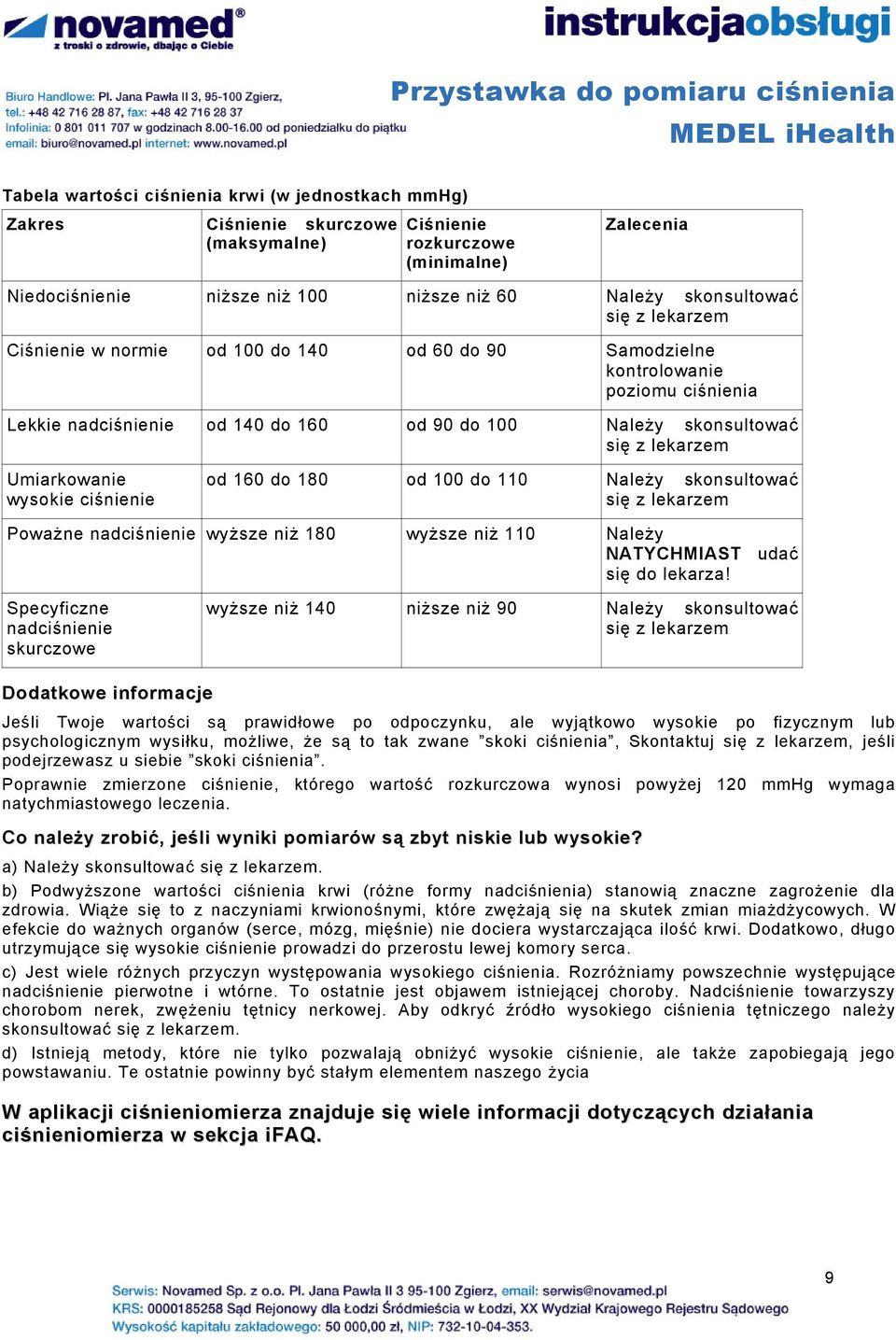 wysokie ciśnienie od 160 do 180 od 100 do 110 Należy skonsultować się z lekarzem Poważne nadciśnienie wyższe niż 180 wyższe niż 110 Należy NATYCHMIAST udać się do lekarza!