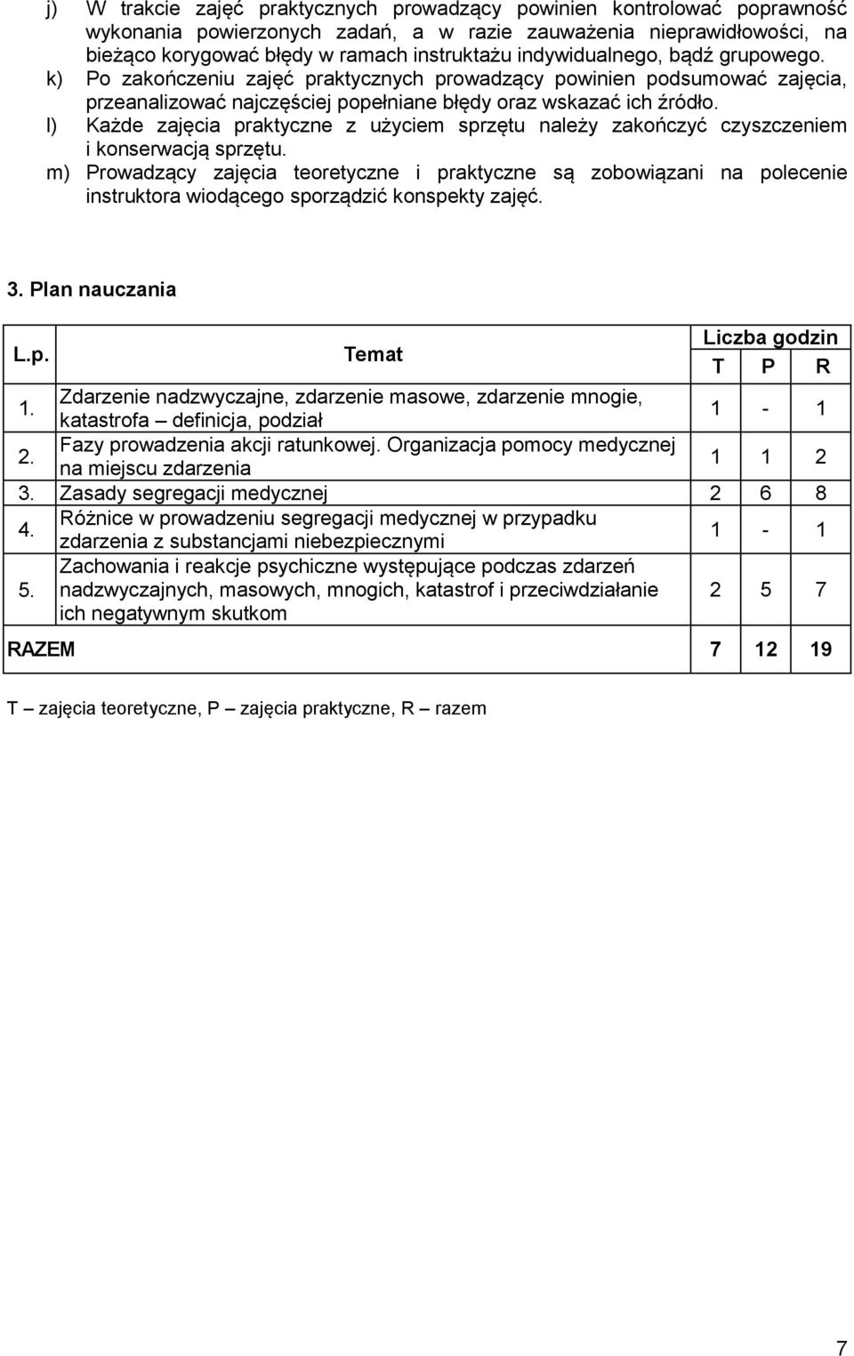 l) Każde zajęcia praktyczne z użyciem sprzętu należy zakończyć czyszczeniem i konserwacją sprzętu.