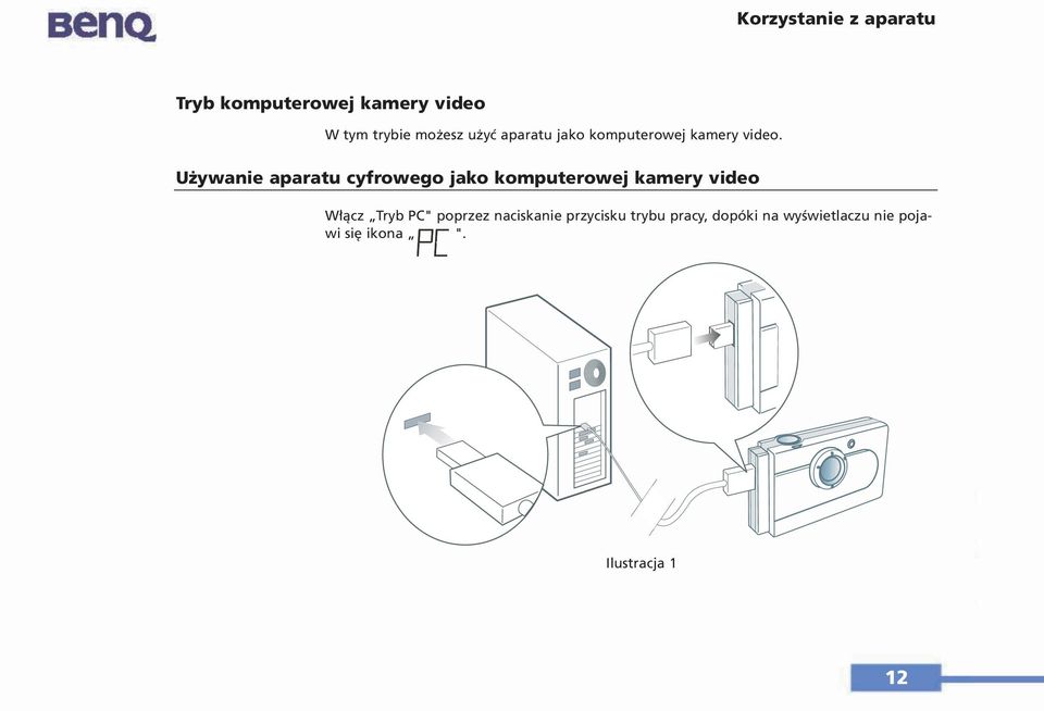 Używanie aparatu cyfrowego jako komputerowej kamery video Włącz Tryb