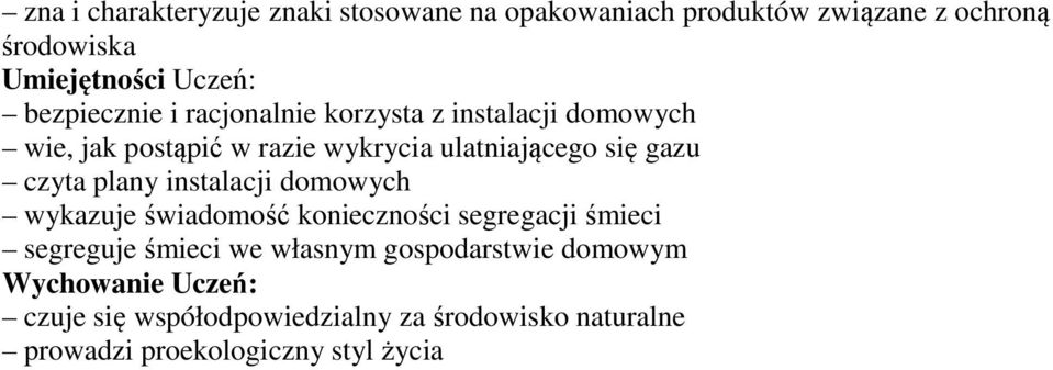 czyta plany instalacji domowych wykazuje świadomość konieczności segregacji śmieci segreguje śmieci we własnym