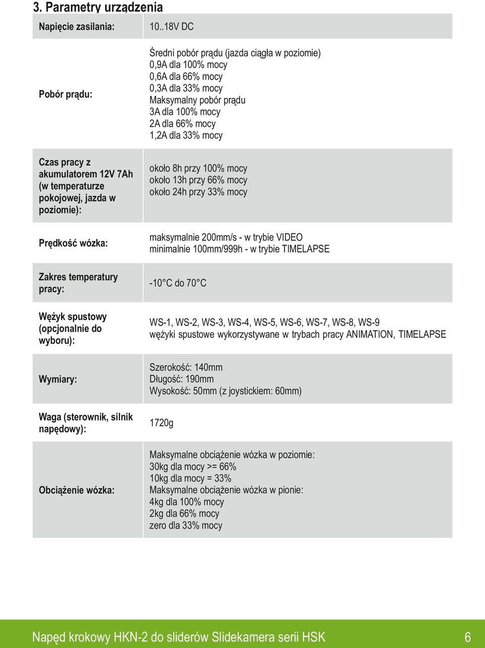 z akumulatorem V 7Ah (w temperaturze pokojowej, jazda w poziomie): około 8h przy 00% mocy około 3h przy 66% mocy około h przy 33% mocy Prędkość wózka: maksymalnie 00mm/s - w trybie VIDEO minimalnie