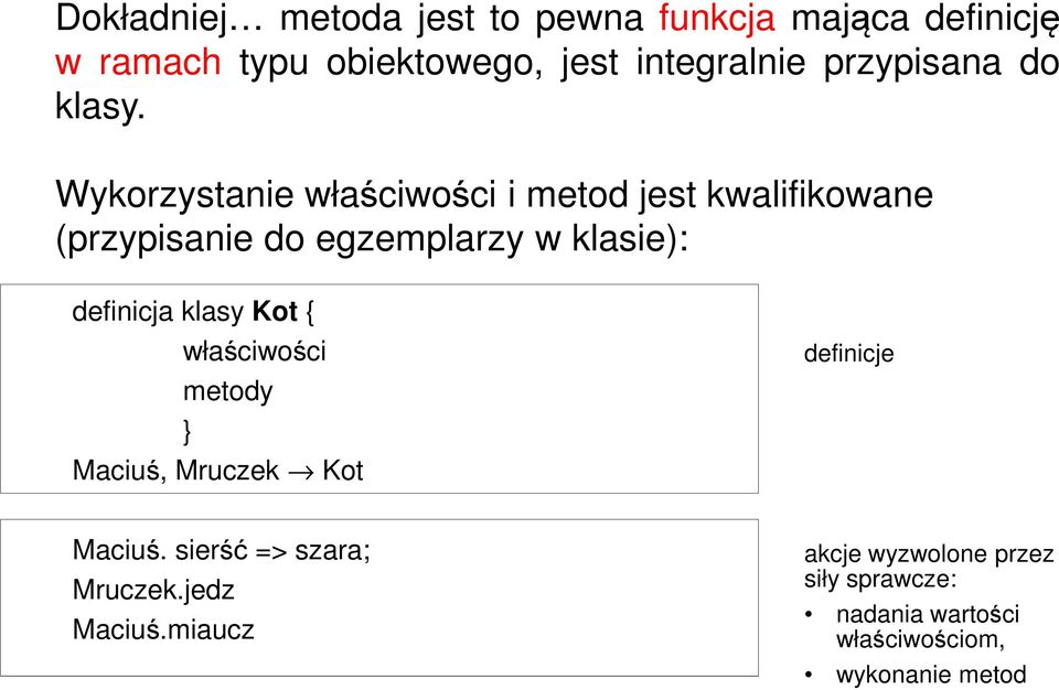 Wykorzystanie właściwości i metod jest kwalifikowane (przypisanie do egzemplarzy w klasie): definicja