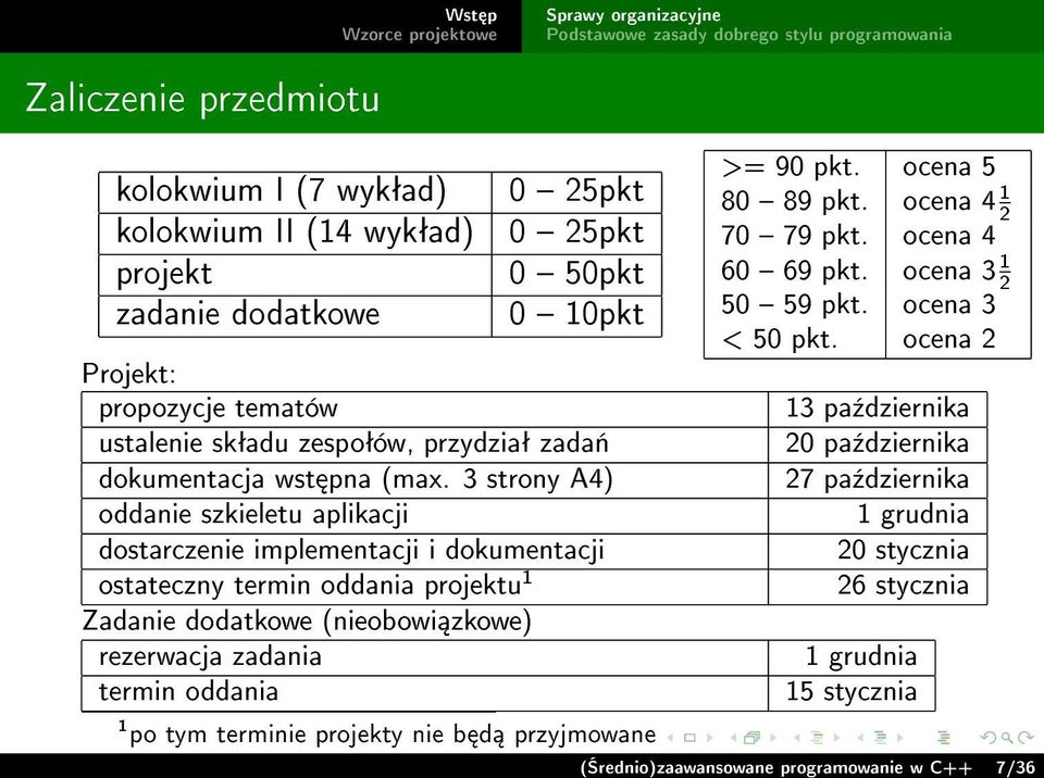 3 strony A4) oddanie szkieletu aplikacji dostarczenie implementacji i dokumentacji ostateczny termin oddania projektu 1 Zadanie dodatkowe (nieobowi zkowe) rezerwacja zadania termin