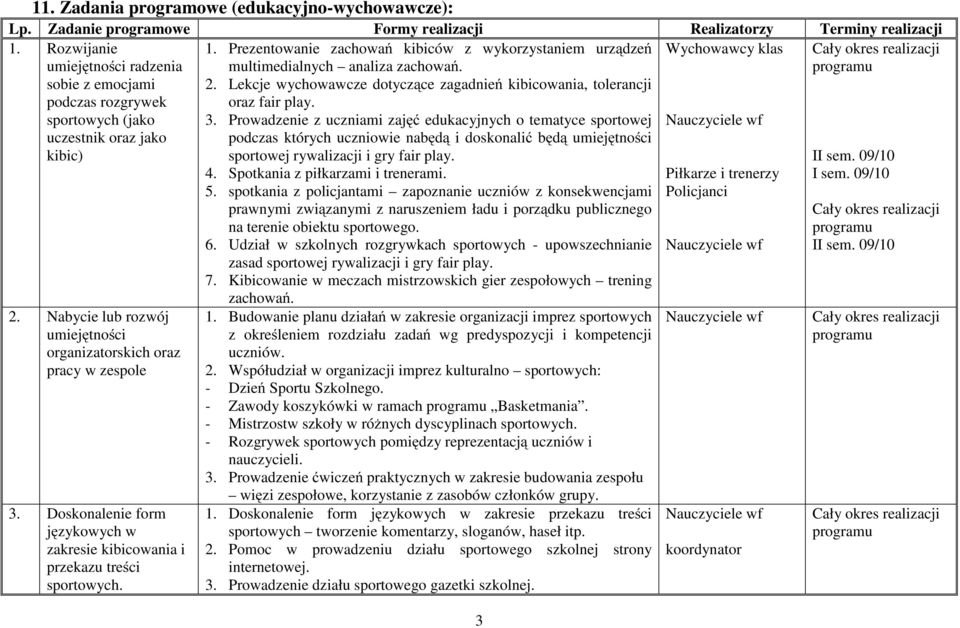 Nabycie lub rozwój umiejętności organizatorskich oraz pracy w zespole 3. Doskonalenie form językowych w zakresie kibicowania i przekazu treści sportowych. 1.