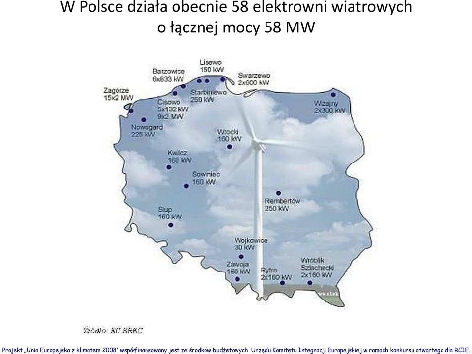 elektrowni