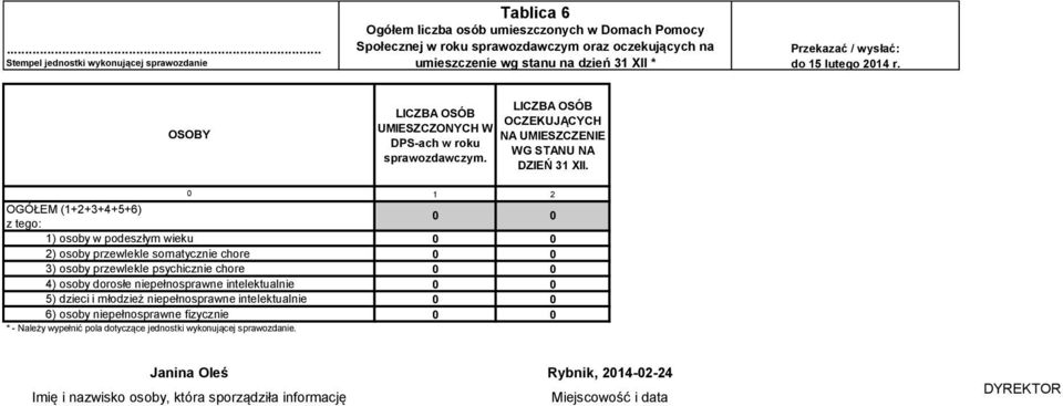 DZIEŃ 31 XII.