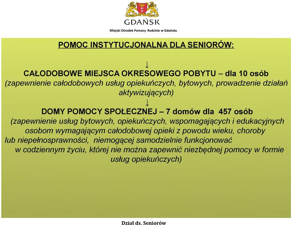 bytowych, opiekuńczych, wspomagających i edukacyjnych osobom wymagającym całodobowej opieki z powodu wieku, choroby lub